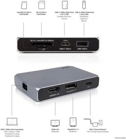 img 3 attached to 🔌 CalDigit 10Gb/s USB-C Gen2 SOHO Dock - HDR, 4K @ 60Hz, HDMI 2.0b, DisplayPort 1.4, 10Gb/s USB-A & USB-C, UHS-II SD/microSD Readers, Bus Power and Passthrough Charging