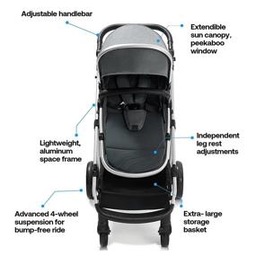 img 3 attached to Mompush Meteor Stroller: Foldable 2-in-1 Baby Stroller with Reversible Seat, Bassinet 👶 Mode, Full Recline, Adjustable Handlebar & Footrest, Lightweight & Durable, UPF 50+ Sun Canopy