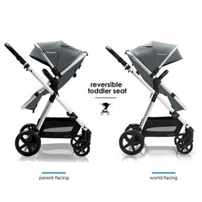 img 2 attached to Mompush Meteor Stroller: Foldable 2-in-1 Baby Stroller with Reversible Seat, Bassinet 👶 Mode, Full Recline, Adjustable Handlebar & Footrest, Lightweight & Durable, UPF 50+ Sun Canopy