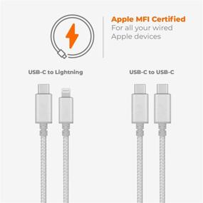 img 3 attached to 🔌 Einova by Eggtronic Sirius GaN Power Adapter with USB-C and Lightning Cable - Apple 65W USBC Fast Charger Bundle, Universal for MacBook, iPhone 12/ Mini/Pro/Pro Max/11/XR/XS/X, iPad, Laptop - PABWH65