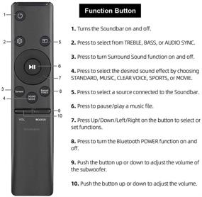 img 2 attached to 🔊 Gvirtue AH59-02758A Replacement Remote for Samsung Soundbar & Home Theater System HW-M450 HW-M4500 HW-M4501 HW-M550 HW-M430 HW-M360 HW-M370 HW-M370/ZA HW-M450/ZA HW-M4500/ZA HW-M4501/ZA