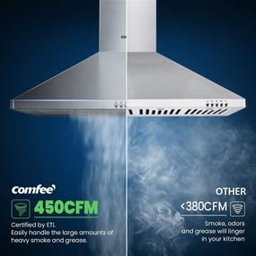 img 2 attached to Comfee 30 Inch Ducted Pyramid Range 450 CFM Stainless Steel Wall Mount Vent Hood: Powerful 3 Speed Exhaust Fan, 5-Layer Aluminum Filters, LED Lights & Ductless Conversion