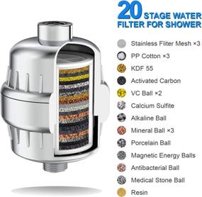 img 3 attached to Pressure Settings Showerhead Cartridge Chlorine