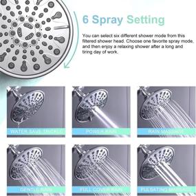 img 2 attached to Pressure Settings Showerhead Cartridge Chlorine