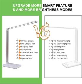 img 1 attached to 🔦 Eye-Caring LED Desk Lamp with Wireless Charger, USB Charging Port, Auto Timer, Dimmable Office Lamp for Table Bedroom Bedside, Study Table Lamp…