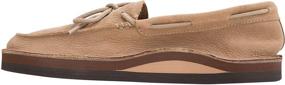 img 3 attached to 🌈 Ultimate Comfort and Style: Rainbow Sandals Mocca Loafer Premier Men's Shoes