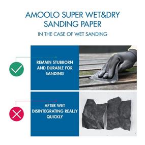 img 2 attached to Ammolo Sandpaper Paper Automotive Plastic