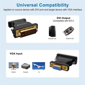 img 2 attached to 🔌 DVI to VGA Adapter by FOINNEX - Supports 1080P FHD Resolution, Compatible with Computer, Laptop, Monitor, TV, KVW - DVI-D to VGA Converter