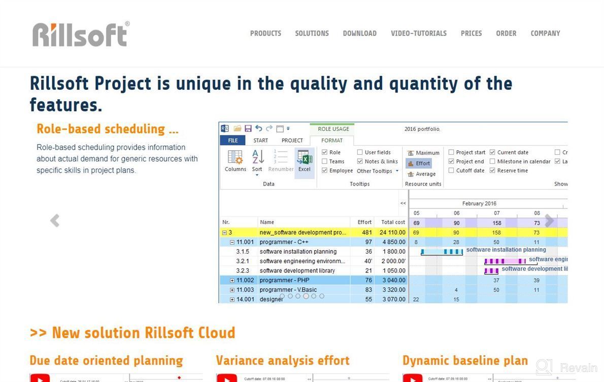 img 1 attached to Rillsoft Project review by Phillip Hoover