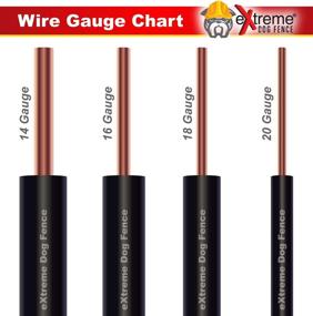 img 1 attached to Optimize Your Electric Dog Fence System with Premium Extreme Dog Fence Boundary Wire - Choose from 4 Wire Gauges to Ensure High Value and Unmatched Reliability
