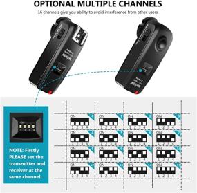 img 3 attached to Neewer FC-16 3-в-1 2.4G 16 каналов Беспроводной пульт для съемки с вспышкой для камер Sony A9II A9 A7RIV A7RIII A7RII A7R A7III A7II A7 A7SII A7S A6600 A6500 DSLR