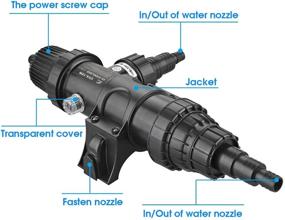 img 2 attached to 🐠 Periha Aquarium 18W Non-Submersible U-V Light Water Clarifier 110V with Green Tube Bulb for Fish Tank, Koi Gold Fish Ponds, and 5284 Gallon Water Quality Improvement Equipment