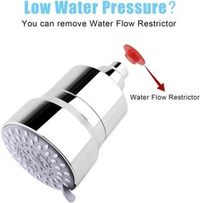 img 1 attached to 🚿 Watforsh 3 Modes 2-IN-1 Filtered Shower Head: Ultimate Chlorine Removal & High Pressure Purification System