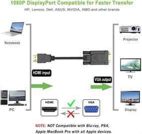 img 3 attached to Bidirectional Computer Compatible Raspberry Projector