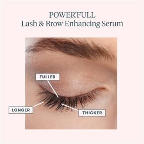 img 2 attached to 💫 WONDERSKIN Power'Full Lash & Brow Enhancing Serum: The Ultimate Fix for Longer Lashes and Fuller Brows with Advanced SymPetide Formula