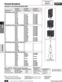 img 1 attached to 💡 15 Amp Single Circuit Breaker - MP115