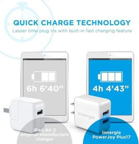 img 1 attached to Innergie 17M Wall Charger