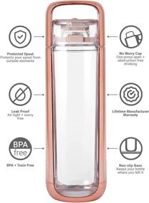 img 1 attached to 💧 KOR ONE BPA Free Clear Reusable Water Bottle - 750mL - Safe, Non-Toxic & Eco-Friendly - Leak Proof - Perfect for Travel & Workouts