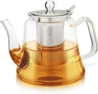 🍵 teabloom siena borosilicate glass teapot логотип