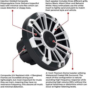 img 1 attached to Улучшите свой звуковой опыт с акустикой MB QUART диаметром 6,5 дюймов двухполосной коаксиальной премиум-системы.
