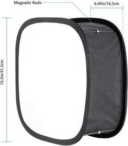 img 3 attached to 📸 Neewer 2 Packs LED Light Panel Softbox: Professional Foldable Diffuser for 660 LED Panel - Perfect for Photo Studio Shooting and Portrait Photography - Includes Carrying Bag and Strap Attachment - 9.25x9.25 inches Opening