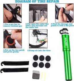 img 1 attached to 🚲 GSKJ Bike Repair Tool Kit: Tire Pump, Puncture Repair, Multi Tool Set, Tire Patches, Lever & Bag - All in One Bike Emergency Tool