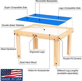 img 3 attached to 🏠 Versatile and Compatible Two-Sided Baseplates for Kids' Furniture at the NILO Kids' Home Store