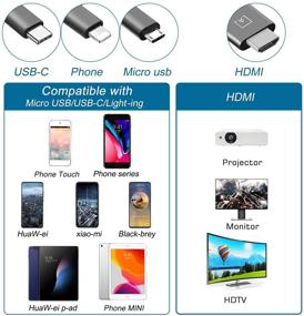 img 1 attached to 🔌 Hdiwousp HDMI Cable Adapter: 3-in-1 USB C/Lightning/Micro USB to HDMI Adapter for Smartphones - Compatible with Bluetooth Audio & 1080P Mirror Screen to TV/Projector/Monitor