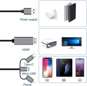 img 2 attached to 🔌 Hdiwousp HDMI Cable Adapter: 3-in-1 USB C/Lightning/Micro USB to HDMI Adapter for Smartphones - Compatible with Bluetooth Audio & 1080P Mirror Screen to TV/Projector/Monitor