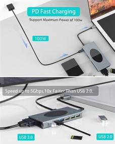 img 1 attached to Enhanced 15-in-1 USB C Hub Docking Station with Wireless Charging - HDMI, VGA, 100WPD, USB3.03, USB2.03, Ethernet, 🔌 TF/SD Card, 3.5mm Audio, Compatible with MacBook / Dell / Surface / HP / Lenovo and More USB-C Laptops