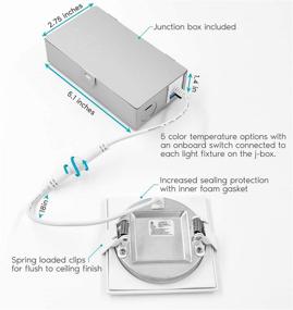 img 2 attached to 💡 Luxrite Selectable Dimmable Recessed Junction