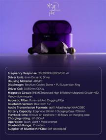 img 1 attached to 🎧 Sparks TWS True Wireless Stereo Bluetooth 5.2 APTX Sport Dynamic In-Ear Earphone (Purple) by Moondrop