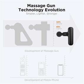 img 3 attached to 💆 NEPQ Mini Massage Gun: Powerful Portable Deep Tissue Muscle Massager with 4 Speeds and 4 Massage Heads for Pain Relief - Rechargeable & High-Intensity Vibration (Black)