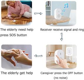 img 2 attached to 🔔 Rechargeable Caregiver Call Button for Elderly at Home, Wireless Nurse Call Bell for Elderly Monitoring & Alert Button for Seniors - Includes 1 Battery and 2 Call Buttons