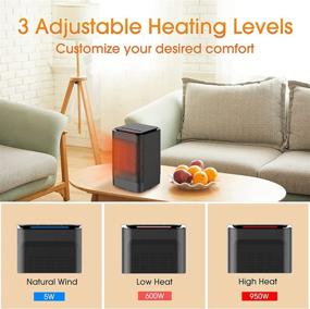 img 3 attached to 🔥 Vheuddse Electric Heater - Compact Ceramic Room Heater, Ideal for Small Spaces and Indoor Use