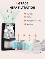 bulex ture hepa purifier filter logo