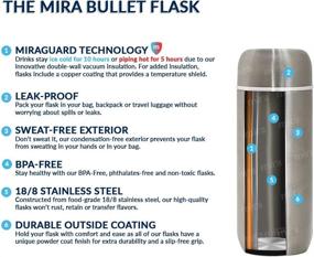 img 1 attached to 💧 Stay Hydrated on the Go with Mira 10 oz Insulated Small Thermos Flask in Pearl Blue