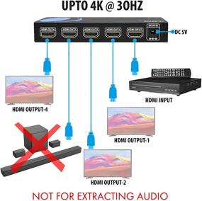 img 2 attached to Boost Your HD Experience with the HD 104 Powered Splitter: Enhanced Output Support