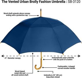 img 2 attached to ☂️ STROMBERGBRAND Urban Brolly Зонты с вентилируемым дизайном