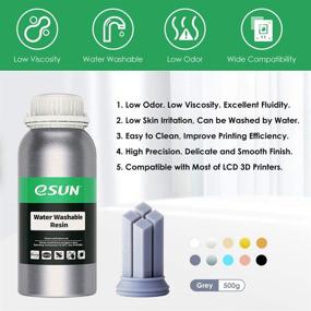 img 3 attached to 🖨️ Washable Photopolymer Printing Materials: ESUN's Revolutionary Additive Manufacturing Products