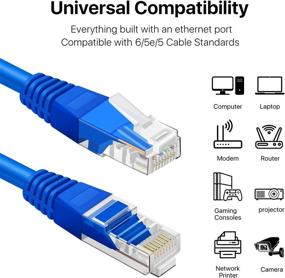 img 3 attached to Cat6 Ethernet Patch Cable by TNP