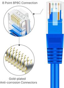 img 1 attached to Cat6 Ethernet Patch Cable by TNP