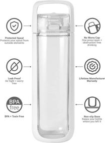 img 1 attached to 🌍 KOR ONE Clear Reusable Water Bottle – BPA Free I 750mL I 25 Oz I Safe & Non-Toxic I Sustainable & Eco-Friendly I Leak Proof I One Click Cap with Handle I Wide Mouth I Ideal for Travel & Workouts (Polar White, 750 ml)