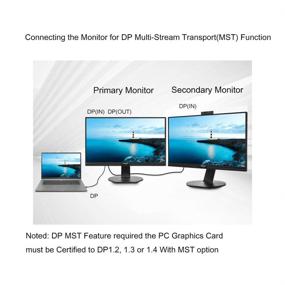 img 1 attached to DisplayPort HDCP2 2 Compatible Projector Certifed