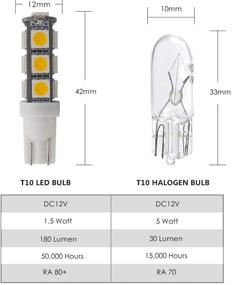 img 1 attached to GRV 13 5050 Wedge Super Bright RV Parts & Accessories