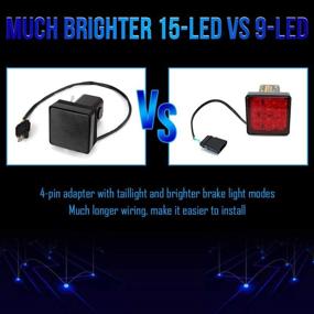 img 1 attached to Hitch Lights 15 LEDs Black Lens: Ultimate Trailer Light 🚗 Cover with Strobe Mode for Truck SUV Pickup (Trailer Lights LY039-2)