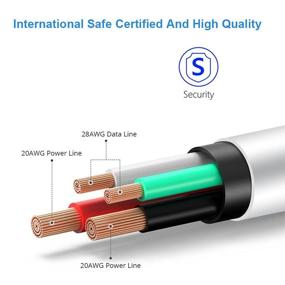 img 1 attached to 🔌 Сетевое зарядное устройство Apple MFi Certified USB, быстрая зарядка данных синхронизации [4PACK] Зарядное устройство для iPhone Lightning Cable, двойной порт USB-разъем, совместим с iPhone 12/mini/Pro/Max/11/Pro/Xs/XR/X/8/7/Plus (6FT)