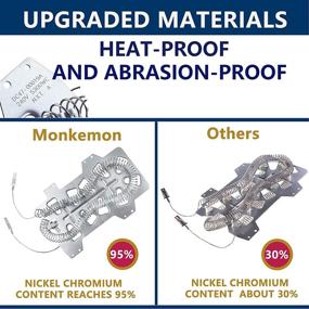 img 3 attached to 🔥 High-quality Dryer Heating Element (DC47-00019A) and Repair Kit for Samsung - Compatible Model: Figure 6