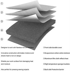 img 1 attached to 8x10 термопрессовочный коврик для термопрессов, HTV и проектов с применением утюга.