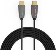 ruipro 8k hdmi fiber optic cable cl2 rated 25ft hdmi 2 logo